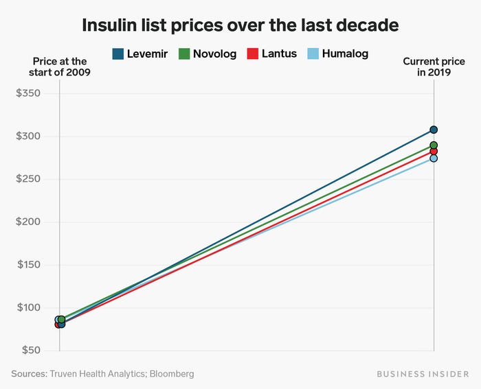 insulin.webp