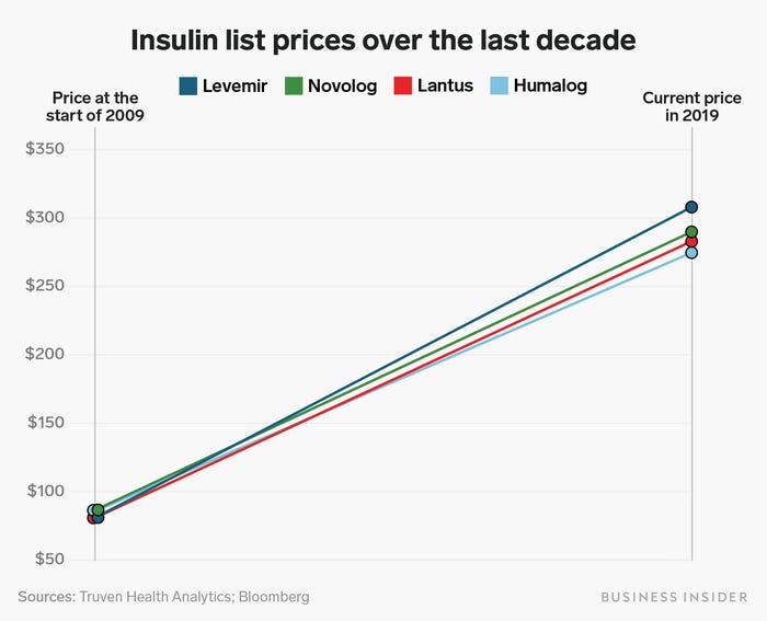 insulin.webp