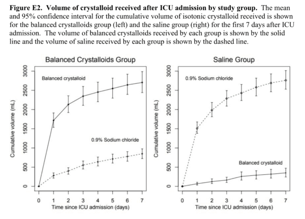 SMART-Trial-Part-2-Volume-of..