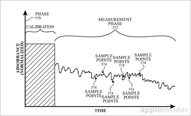 apple diag.jpg