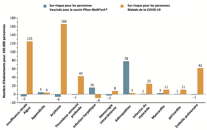 effets sec.png