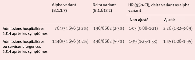 alpha vs delta.png