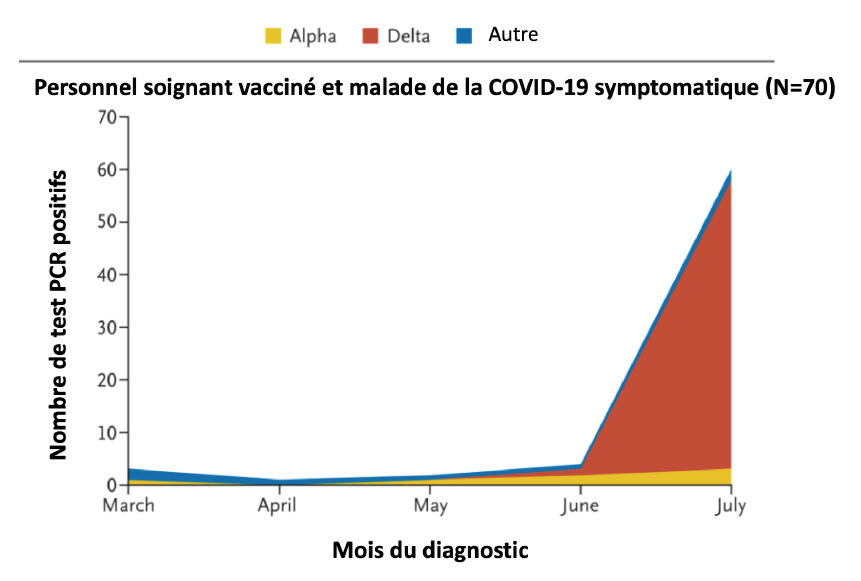 effic vaccin decline.png