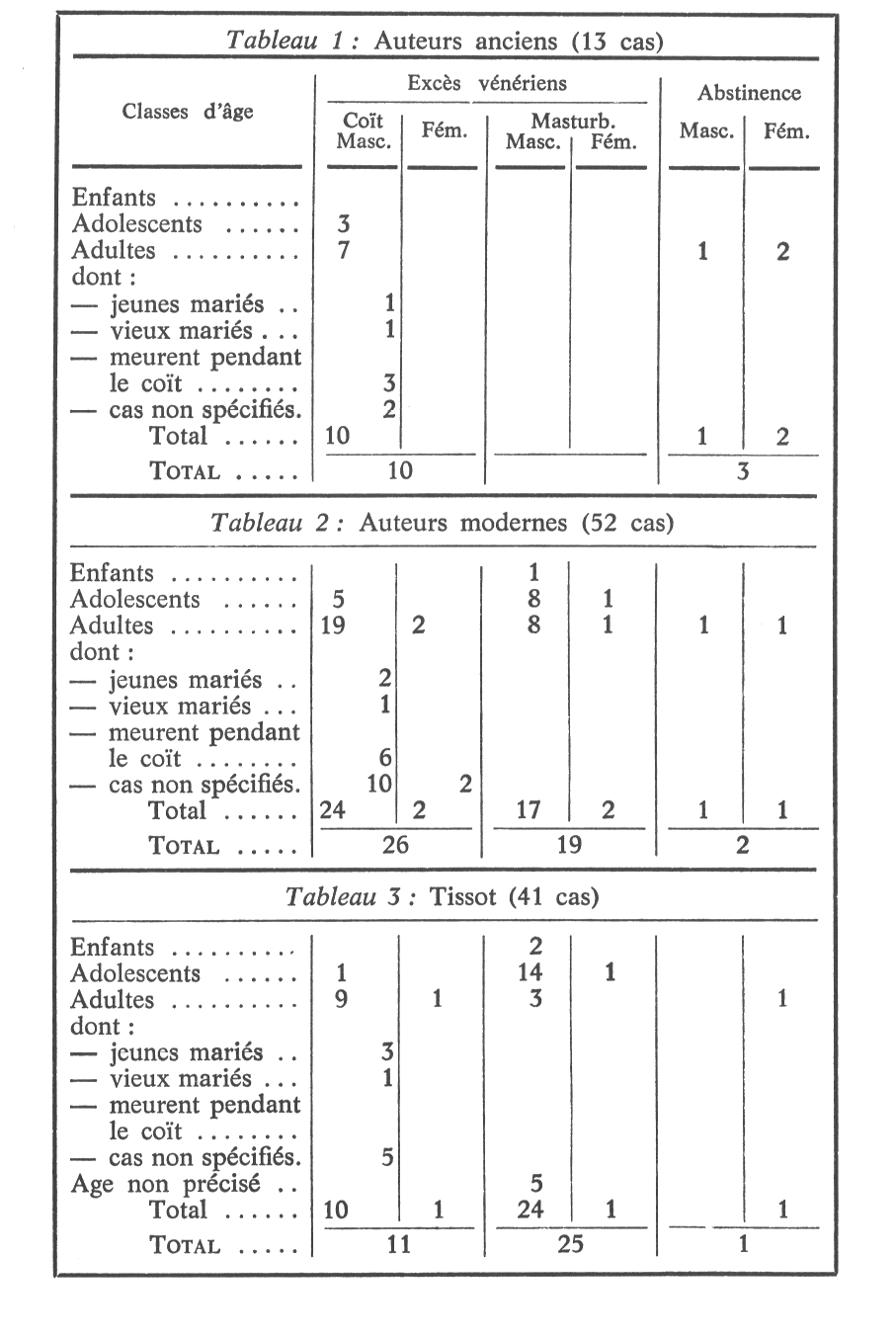 dhs_0070-6760_1980_num_12_1_..