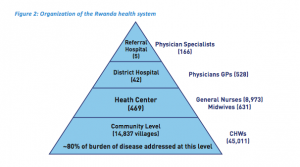 Photo community health worker 2